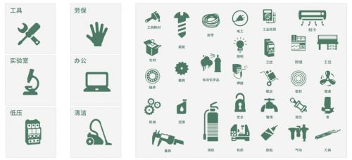 西域入选2020年上海市产业电商“双推”企业 以专业电子商务技术服务赋能产业升级